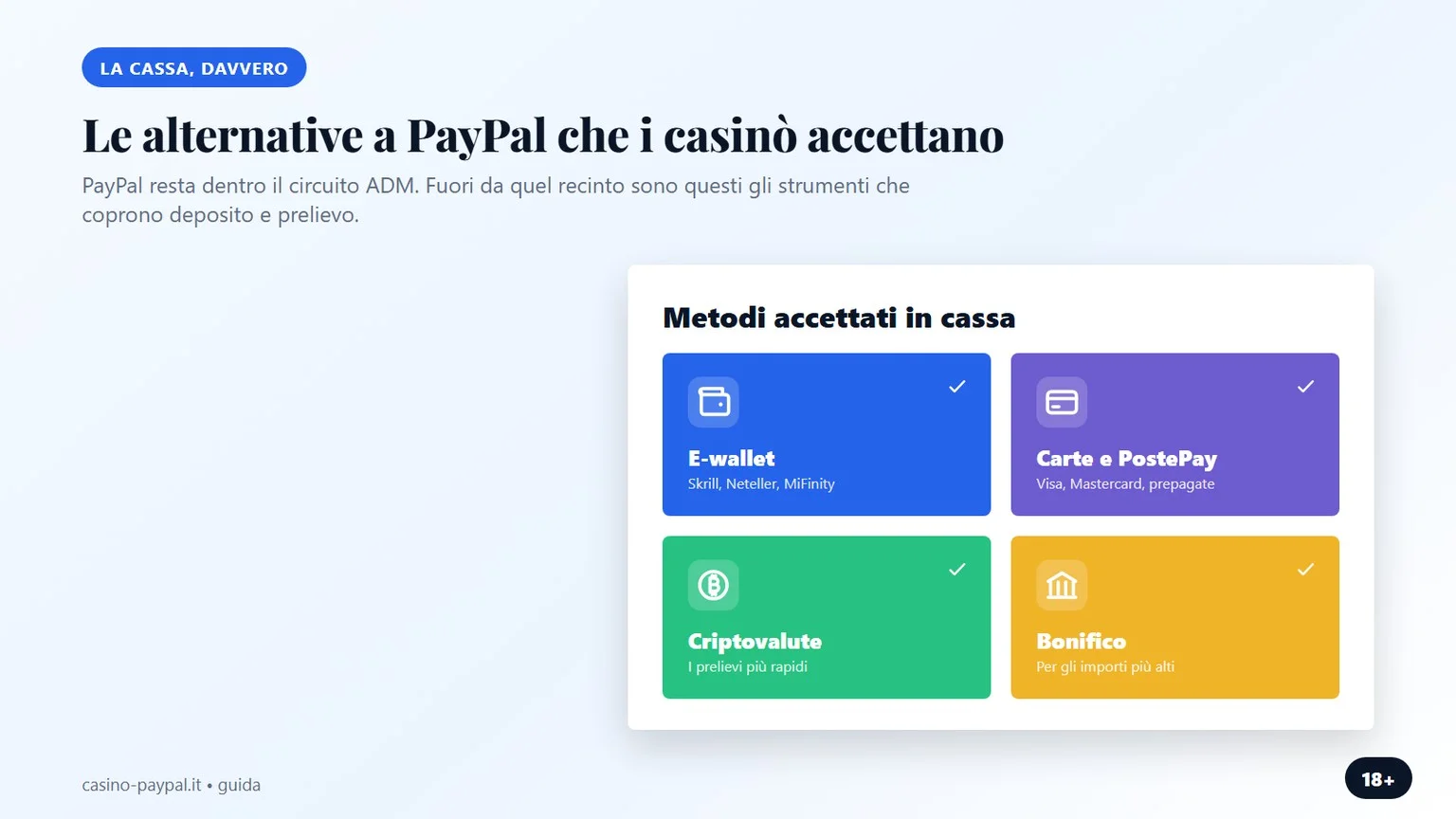 Casino paypal non AAMS: i metodi accettati in cassa