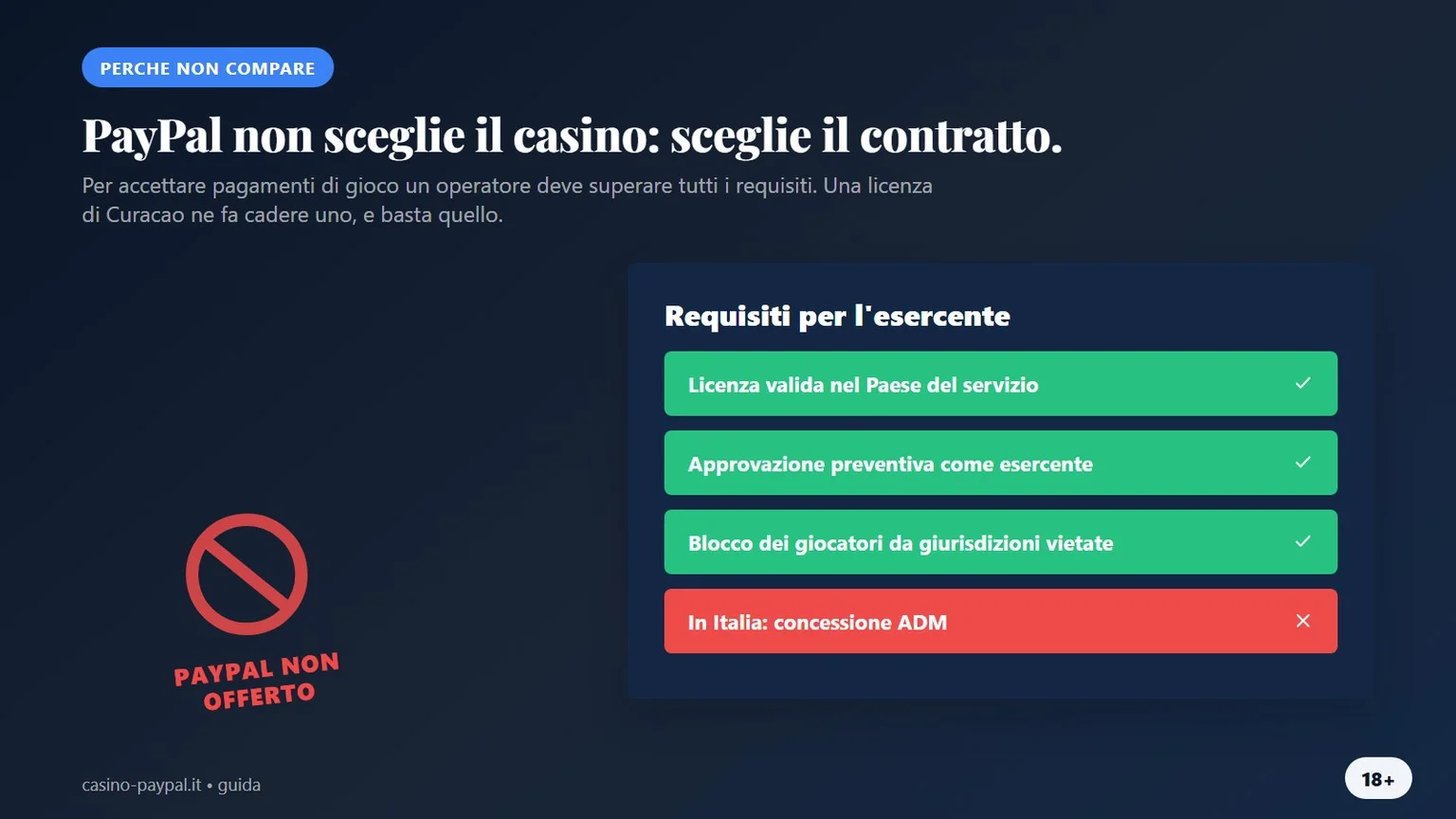 Casinò che accettano PayPal: i requisiti di licenza